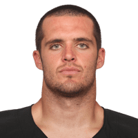 Fantasy Football 2022 – Dynasty Updates: Brian Robinson, Isaiah Likely,  Mike Gesicki - RosterWatch 