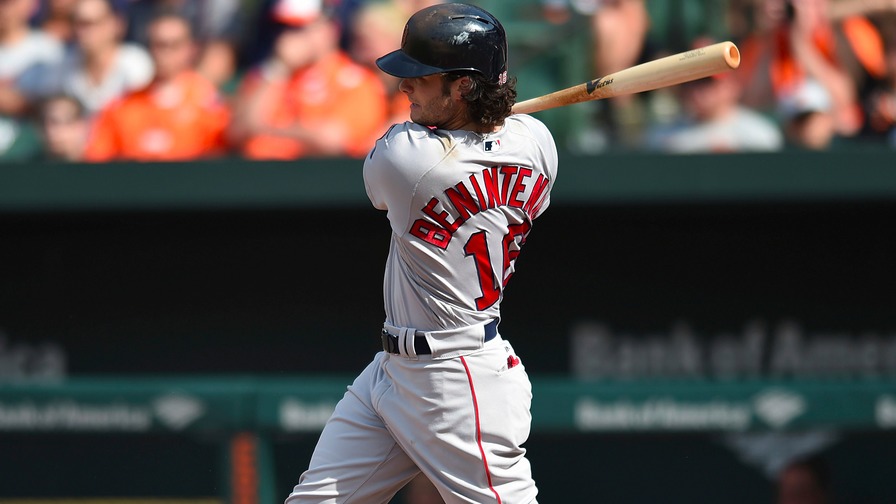 Andrew Benintendi was a popular value pick on Monday's MLB DFS slate, and he came through with a big performance. Who else saw high ownership?