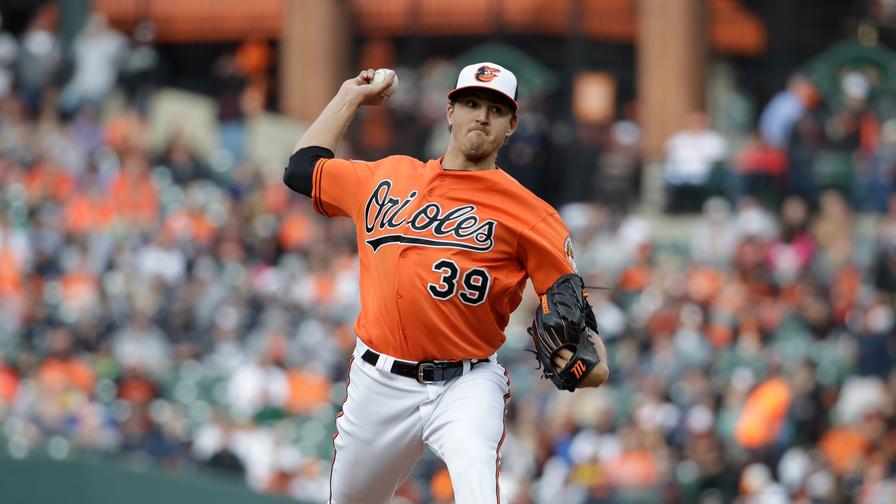 Is Kevin Gausman done being terrible? - Beyond the Box Score