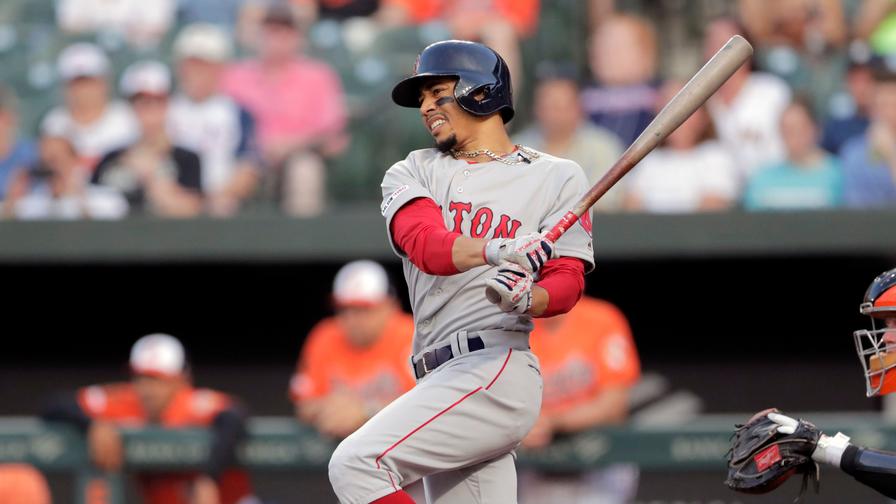 Which pitchers and hitters were the most popular on Sunday's main slate?