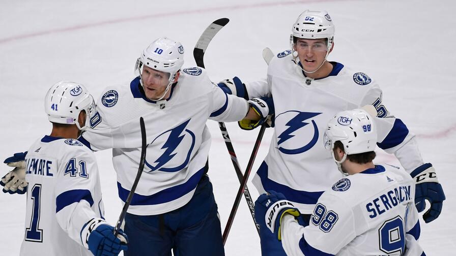 NHL Betting Guide: Thursday 12/2/21